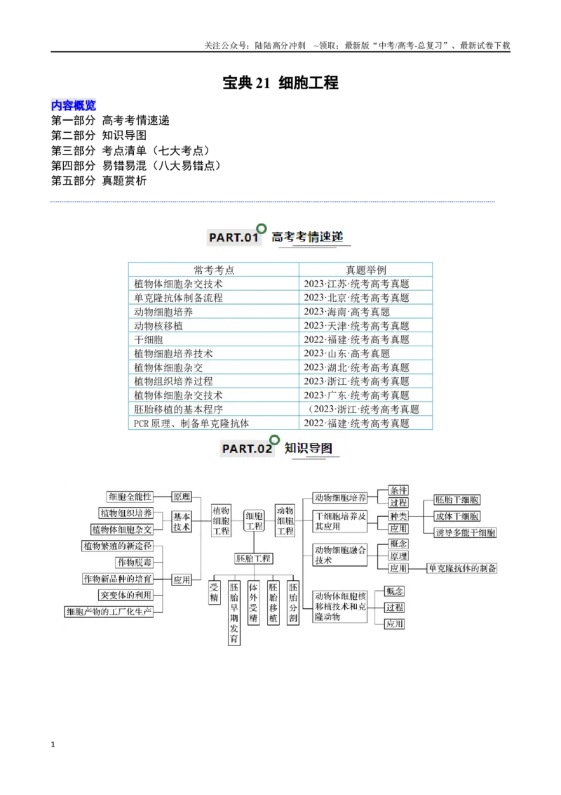《知识清单21细胞工程（原卷版）_06-生物-高考总复习_一轮复习_2024年_2024年高考生物一轮复习知识清单必背总结全国通用_资料》第1页预览