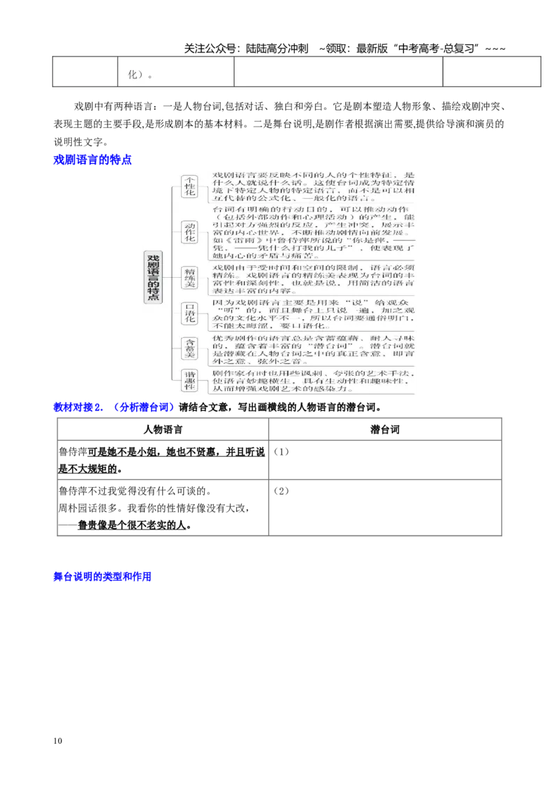 《第07讲预测文体现代诗歌和戏剧阅读与鉴赏（讲义学生版）_一轮复习_2026年-语文一轮复习_2026年高考语文一轮复习精讲课堂（全国通用）-G385_资料》第10页预览