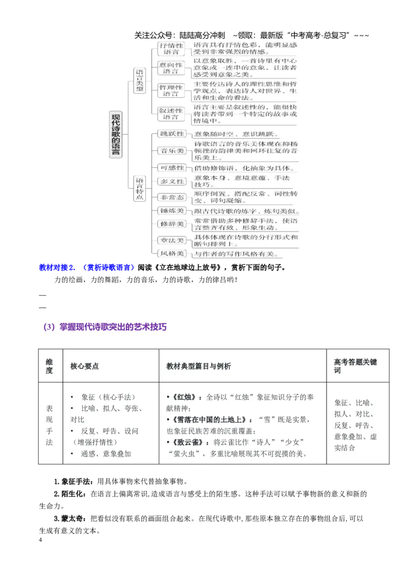 《第07讲预测文体现代诗歌和戏剧阅读与鉴赏（讲义学生版）_一轮复习_2026年-语文一轮复习_2026年高考语文一轮复习精讲课堂（全国通用）-G385_资料》第4页预览