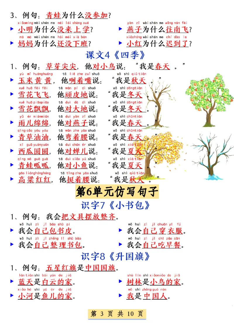 《一年级语文上册必考必背仿写句子(4)_1年级上册同步教辅_1上语文_一上语文-句子+阅读理解》第3页预览