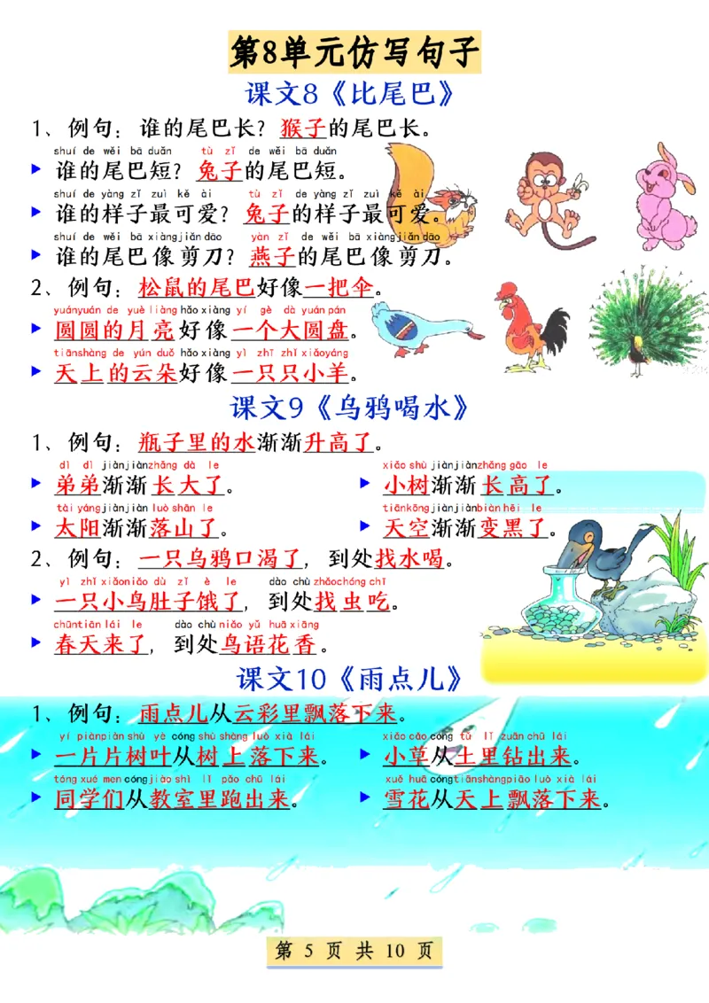 《一年级语文上册必考必背仿写句子(4)_1年级上册同步教辅_1上语文_一上语文-句子+阅读理解》第5页预览