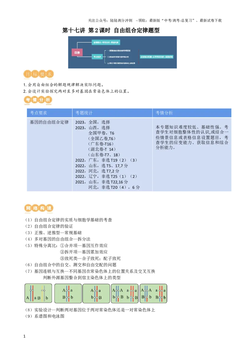 《第17.2讲基因的自由组合定律相关题型（讲义）（教师版）_06-生物-高考总复习_一轮复习_2024年_2024年高考生物一轮复习讲练测(课件+讲义+练习)（新高考）_讲义+练习》第1页预览