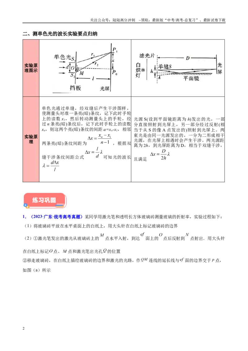 《方法11测玻璃砖折射率实验要点归纳及总结（解析版）_04-物理-高考总复习_专项复习_2024年_2024年高考物理实验攻略创新方法大全例题讲解全国通用_高考物理实验方法大全11份》第2页预览