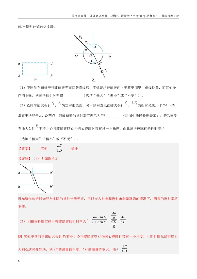 《方法11测玻璃砖折射率实验要点归纳及总结（解析版）_04-物理-高考总复习_专项复习_2024年_2024年高考物理实验攻略创新方法大全例题讲解全国通用_高考物理实验方法大全11份》第6页预览