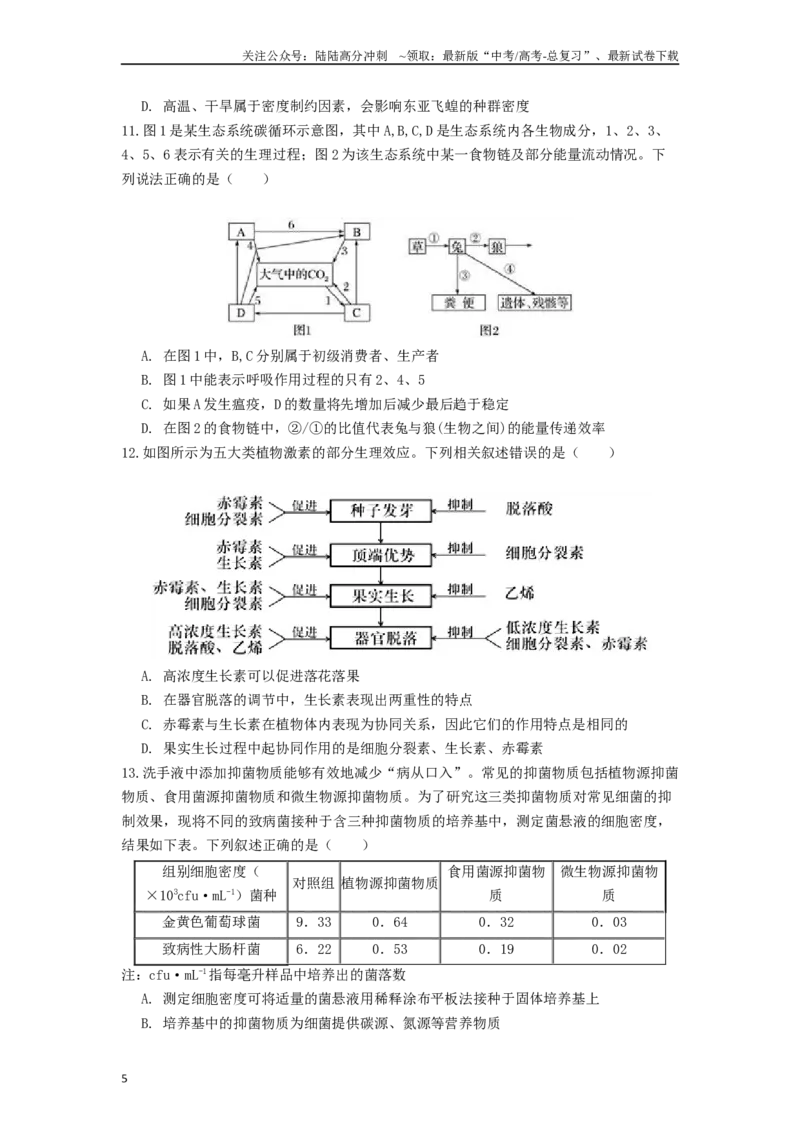 《生物（黑龙江、吉林适用，15+5+5题型）（考试版）A4_06-生物-高考总复习_专项复习_2024年_2024高考生物1月九省联考猜想卷真题汇编完全解读_2024年1月“九省联考”生物考前猜想卷》第5页预览