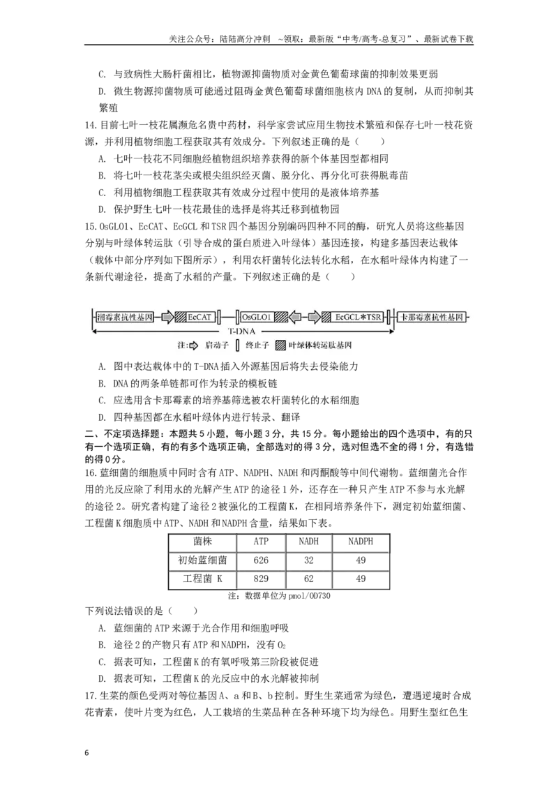 《生物（黑龙江、吉林适用，15+5+5题型）（考试版）A4_06-生物-高考总复习_专项复习_2024年_2024高考生物1月九省联考猜想卷真题汇编完全解读_2024年1月“九省联考”生物考前猜想卷》第6页预览