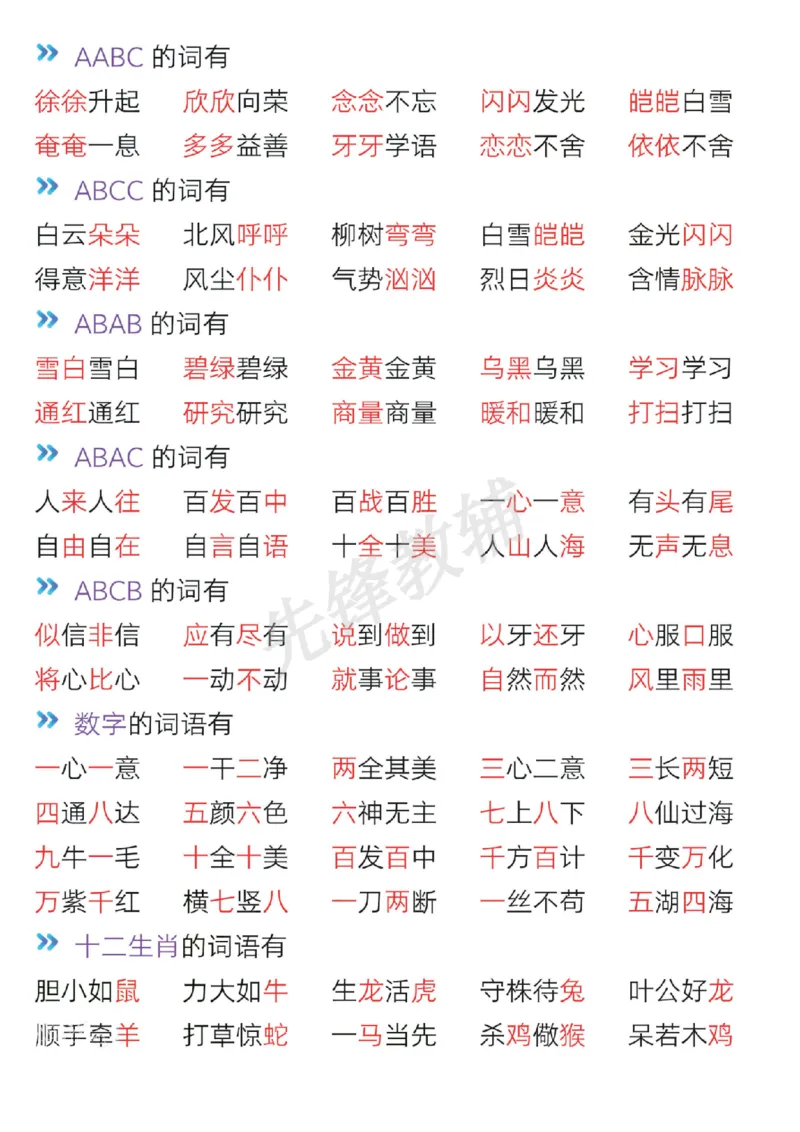 《一年级语文下册全册必备重点知识汇总（期中期末常考知识点.SY_1年级下册同步教辅_1下-语文_一下语文-单元+期中+期末卷_一下语文-单元卷》第3页预览