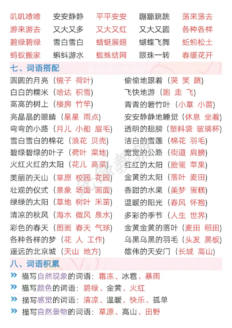 《一年级语文下册全册必备重点知识汇总（期中期末常考知识点.SY_1年级下册同步教辅_1下-语文_一下语文-单元+期中+期末卷_一下语文-单元卷》第5页预览