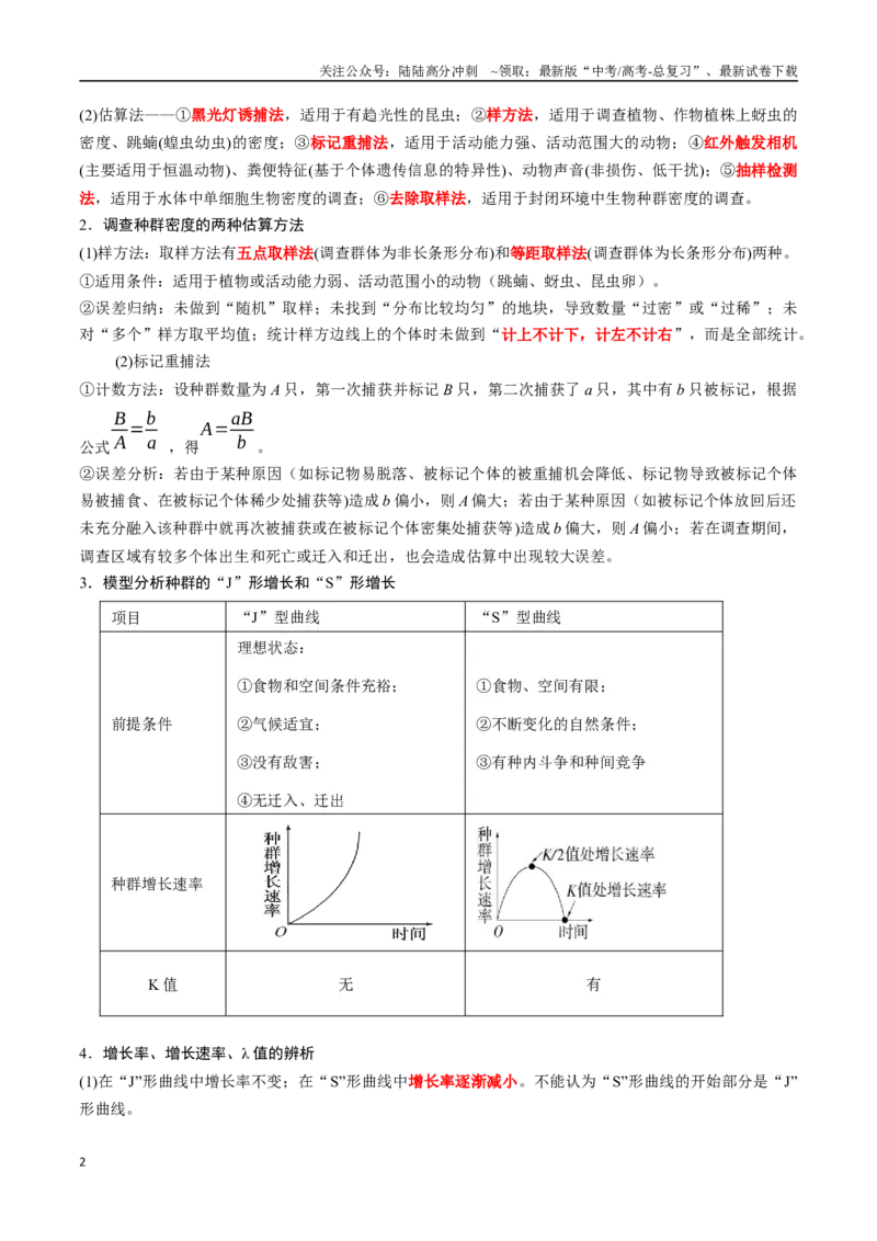 《专题15种群及其动态（解析版）_06-生物-高考总复习_专项复习_2025年_2025年高考生物重难点讲义专练（新高考通用）》第2页预览