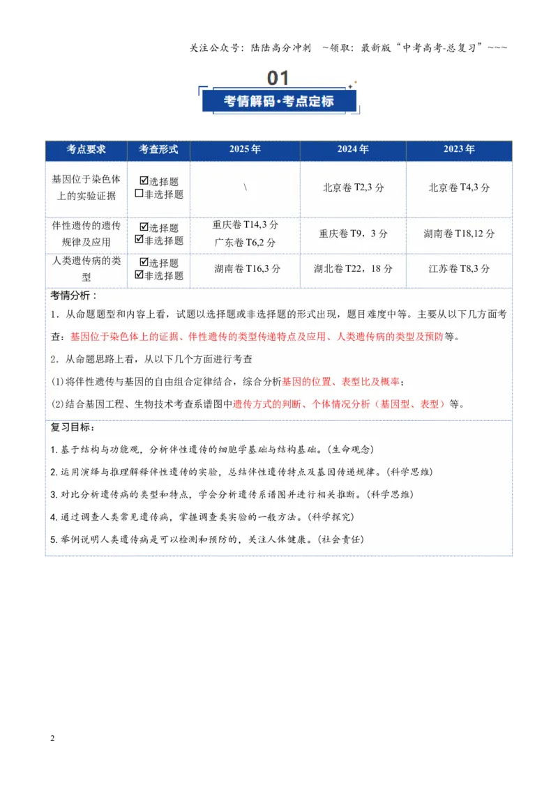 《第17讲伴性遗传和人类遗传病（复习讲义）（全国通用）（学生版）_06-生物-高考总复习_一轮复习_2026年-生物高考一轮复习_2026年高考生物一轮复习讲义+练习+课件（新教材新高考）-G55》第2页预览