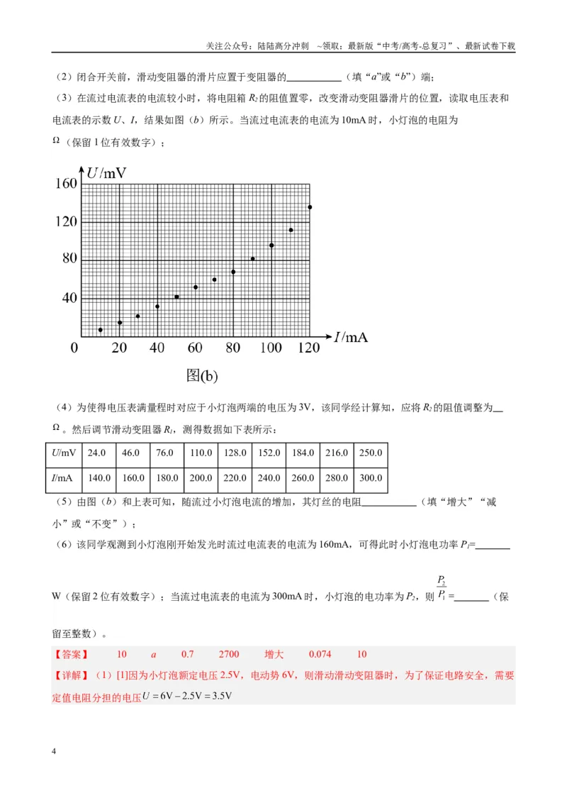 《方法08非线性元件U--I图像分析（解析版）_04-物理-高考总复习_专项复习_2024年_2024年高考物理实验攻略创新方法大全例题讲解全国通用_高考物理实验方法大全11份》第4页预览