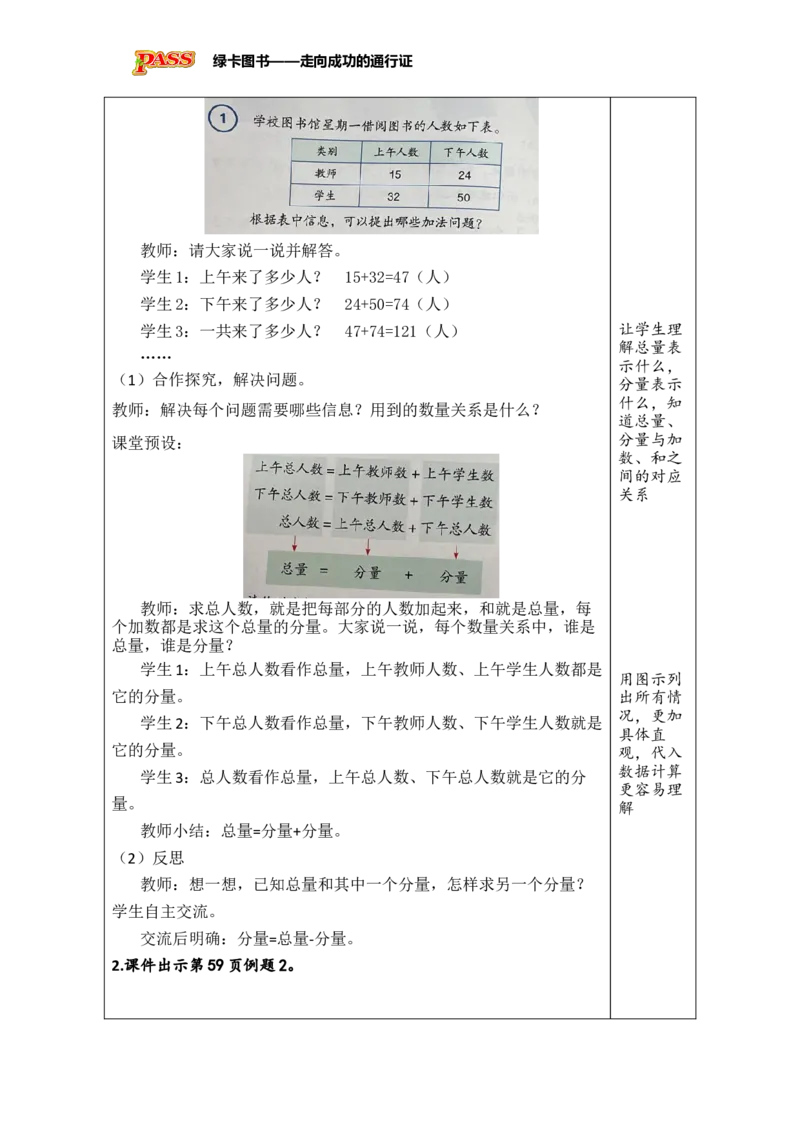 《第1课时总量与分量_26秋小学初中各机构教辅大合集（一本、教材帮、阳光同学、王朝霞、实验班、小典中点、上分卷、白欧、课堂笔记等等）_26秋小学教辅资料_1526秋课件教案》第2页预览