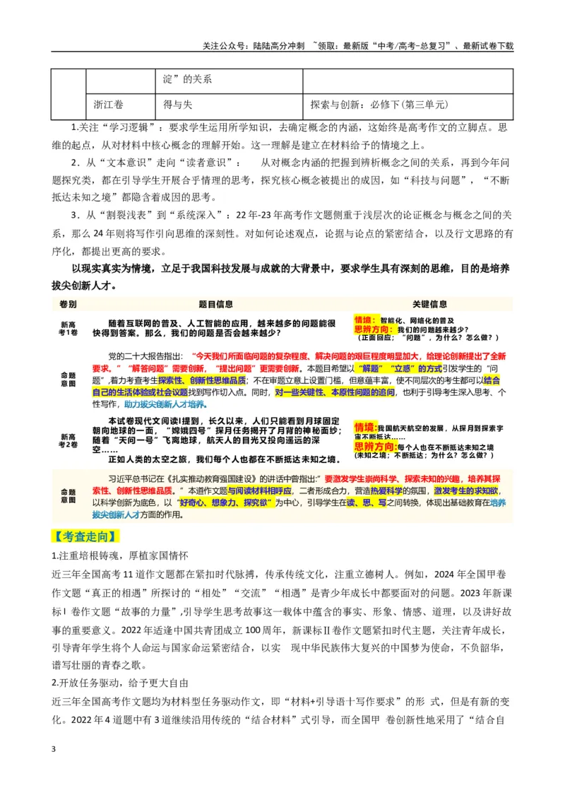 《专题13写作类题型分类（原卷版）_二轮复习_2025年_2025年高考语文二轮热点题型归纳与变式演练（新高考通用）_现代文阅读》第3页预览