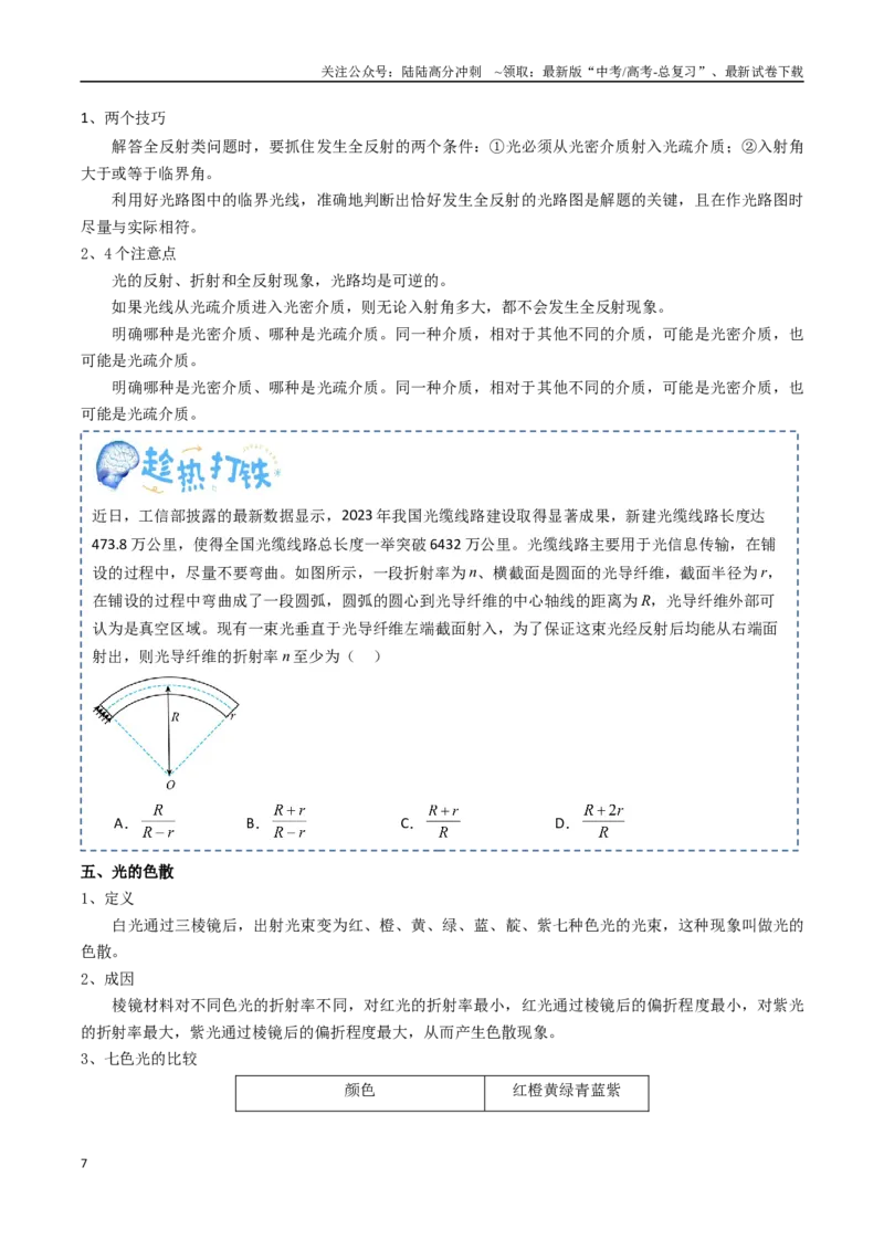 《专题16光学（学生版）_04-物理-高考总复习_一轮复习_2025年_2025年高考物理一轮复习知识清单（全国通用）》第7页预览