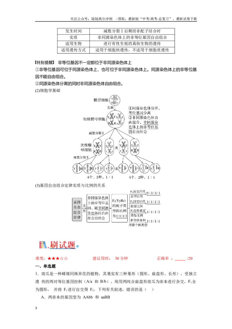 《专题12基因的自由组合定律（解析版）_06-生物-高考总复习_专项复习_2024年_2024年高考生物经典小题必刷_资料》第3页预览