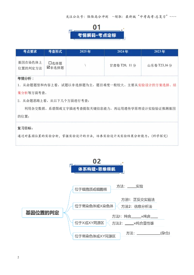 《第18讲遗传综合实验分析（复习讲义）（全国通用）（学生版）_06-生物-高考总复习_一轮复习_2026年-生物高考一轮复习_2026年高考生物一轮复习讲义+练习+课件（新教材新高考）-G55_2026版》第2页预览