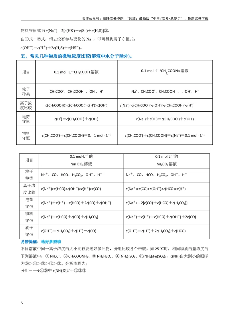 《升级版微专题41水溶液中的三大守恒和浓度大小比较-备战2024年高考化学考点微专题（原卷版）(全国版)_05-化学-高考总复习_一轮复习_2024年_资料》第5页预览