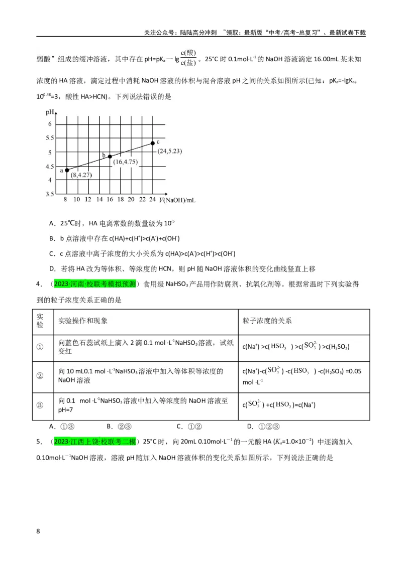《升级版微专题41水溶液中的三大守恒和浓度大小比较-备战2024年高考化学考点微专题（原卷版）(全国版)_05-化学-高考总复习_一轮复习_2024年_资料》第8页预览