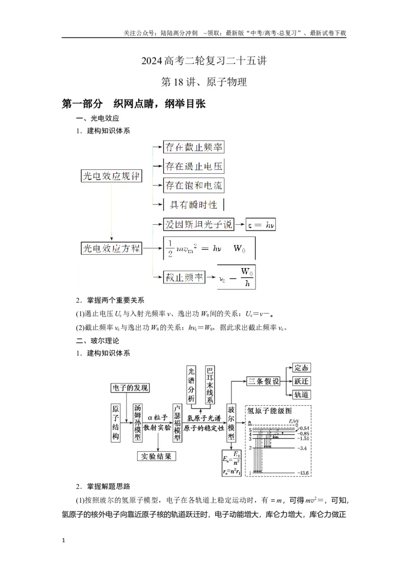 《第18讲原子物理（原卷版）二十五讲_04-物理-高考总复习_二轮复习_2024年_2024高考物理二轮复习二十五讲知识试题真题全国通用_资料》第1页预览