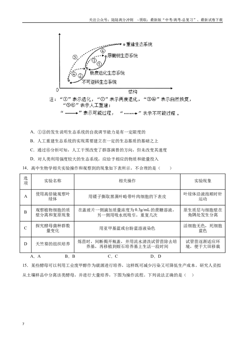 《生物（甘肃卷）（考试版）_06-生物-高考总复习_专项复习_2025年_2025年高考第一二三次模拟卷（多地区）生物_2025年高考生物第三次模拟考试21套_生物（甘肃卷）》第7页预览