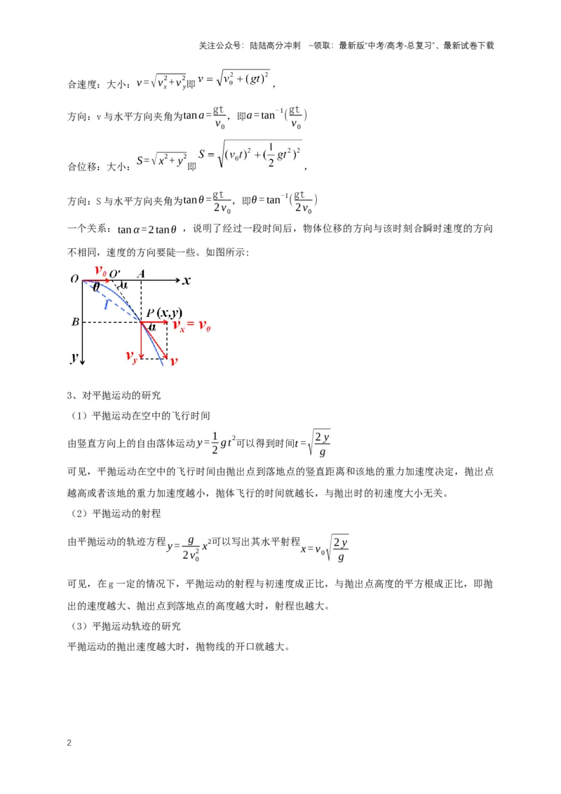 《秘籍3抛体运动问题（学生版）_04-物理-高考总复习_专项复习_2025年_2025年新高考物理压轴题专项训练考点突破解题技巧_资料_高考物理压轴题专项通关秘籍》第2页预览