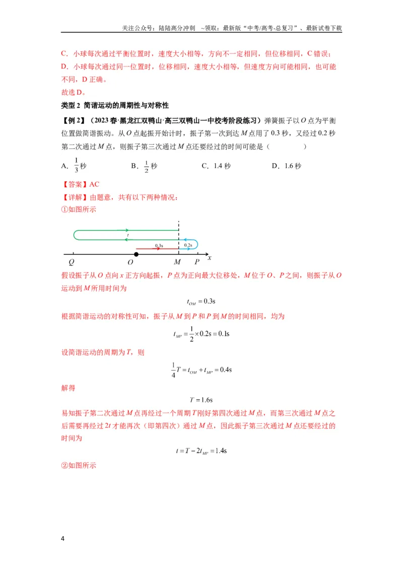 《专题18机械振动（解析版）_04-物理-高考总复习_一轮复习_2024年_2024年高考物理一轮复习热点题型归类训练重点提升_2024版》第4页预览
