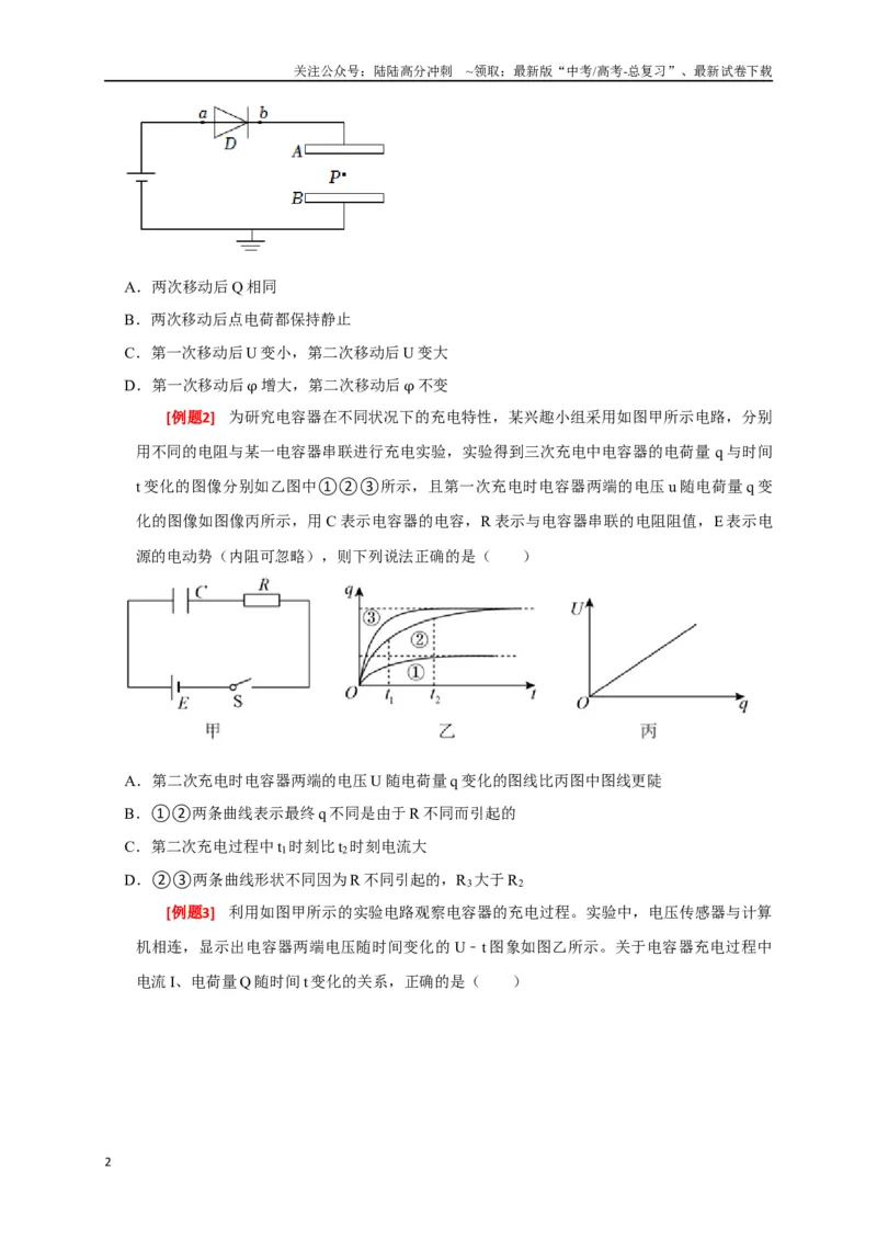 《专题17带电粒子在电场中的运动（原卷版）_04-物理-高考总复习_专项复习_2024年_2024高考物理三轮冲刺复习热点知识讲练题型归纳练_资料》第2页预览