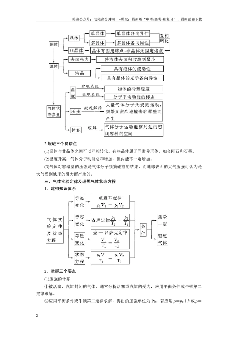 《第17讲.热学（原卷版）_04-物理-高考总复习_二轮复习_2024年_2024高考物理二轮复习二十五讲知识试题真题全国通用_资料》第2页预览