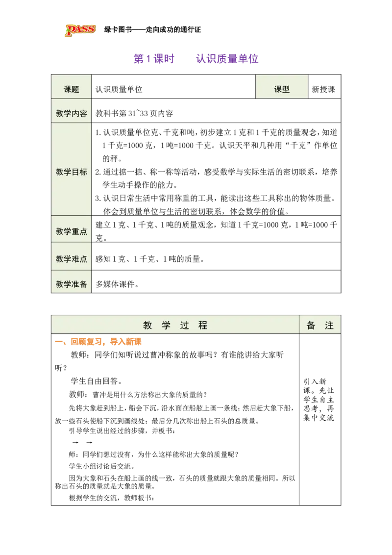 《第1课时认识质量单位_26秋小学初中各机构教辅大合集（一本、教材帮、阳光同学、王朝霞、实验班、小典中点、上分卷、白欧、课堂笔记等等）_26秋小学教辅资料_1526秋课件教案》第1页预览
