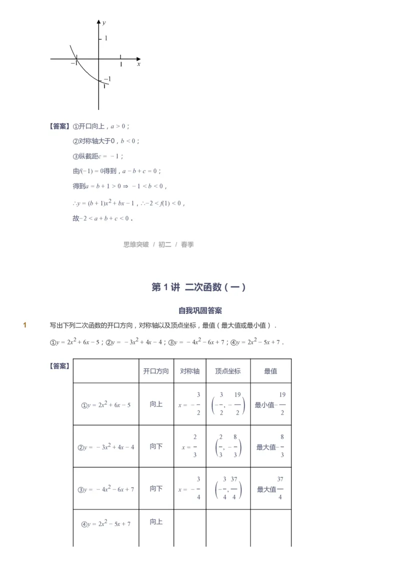 《课本+自我巩固+课堂落实（答案）_《爱学习》小学初中奥数资料_7人教初中思维突破_初二高思爱学习数学课件思维突破_初二高思数学pdf_初二数学思维突破_春数学8阶思维突破》第6页预览