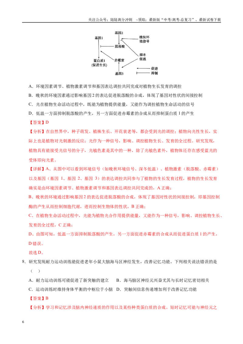 《生物（甘肃卷01）（全解全析）_06-生物-高考总复习_专项复习_2025年_2025年高考押题预测卷（多地区）生物》第6页预览