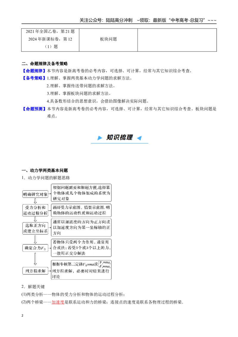 《第09讲牛顿运动定律的综合应用——两类基本动力学问题、传送带问题、板块问题（高效培优讲义）（教师版）_04-物理-高考总复习_一轮复习_2026年-物理高考一轮复习_2026版》第2页预览