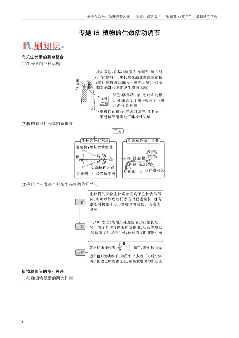 《专题15植物的生命活动调节（原卷版）_06-生物-高考总复习_专项复习_2024年_2024年高考生物经典小题必刷_资料》第1页预览