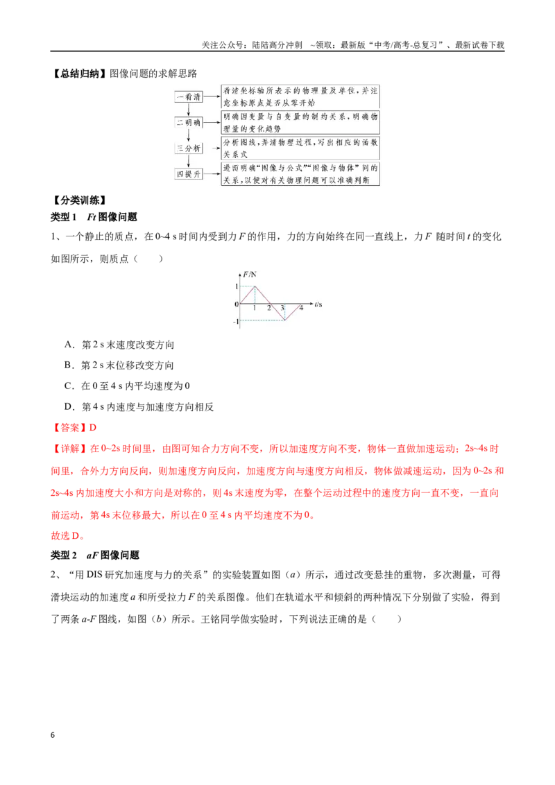 《突破一、图像问题（解析版）_04-物理-高考总复习_一轮复习_2024年_2024年高考物理一轮复习讲义知识点梳理重难点复习_资料》第6页预览
