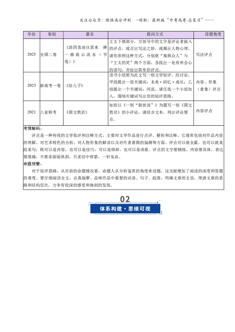 《第08讲文学评点（复习讲义）（教师版）_一轮复习_2026年-语文一轮复习_2026年高考语文一轮复习讲义+练习+课件（新教材新高考）-G55_2026版_专题二小说阅读》第2页预览