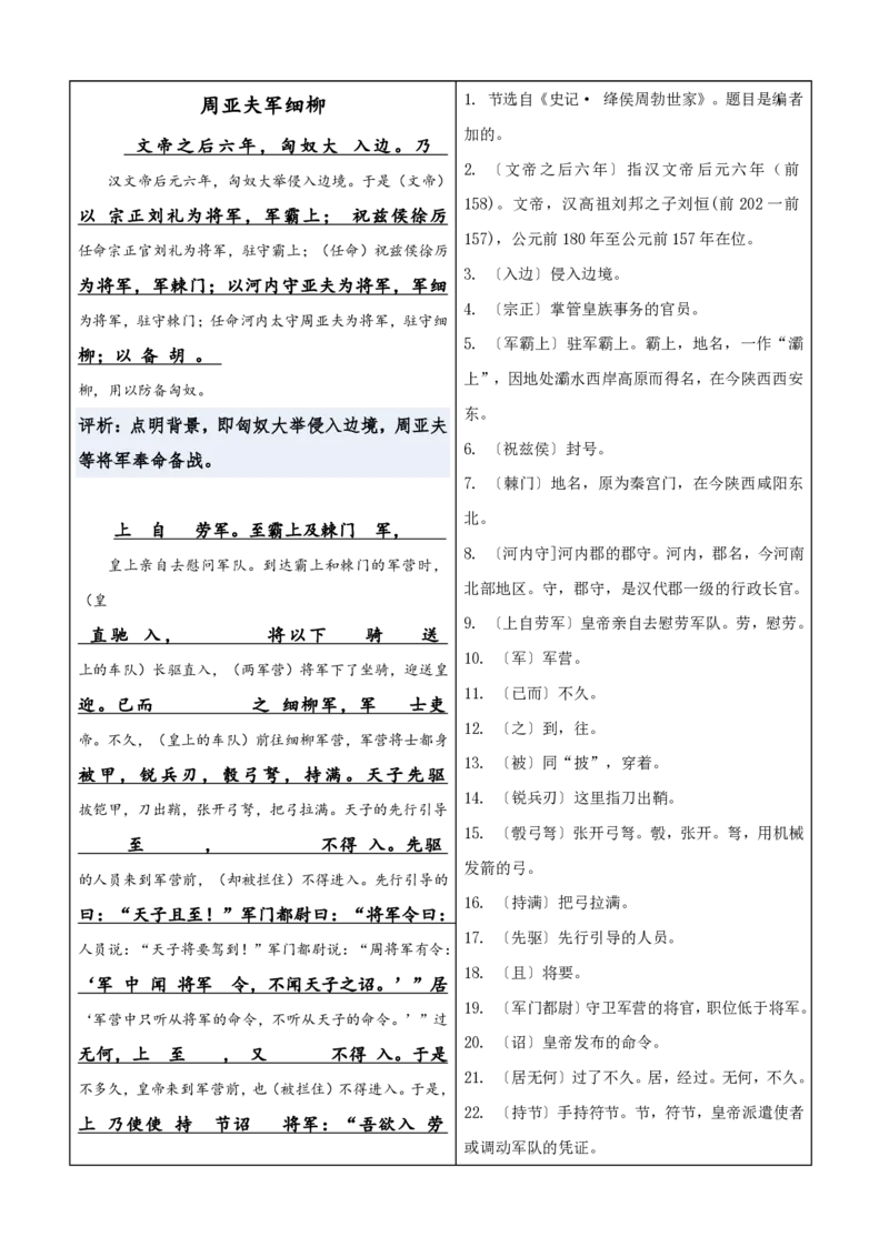 《统编2026年《暑假预习讲义》第09讲《周亚夫军细柳》（暑假预习讲义）（自学课）（原卷版）_26秋初中教辅资料_26秋初中《暑假预习》_2026秋《暑假自学课》8上语文（人教版）》第3页预览