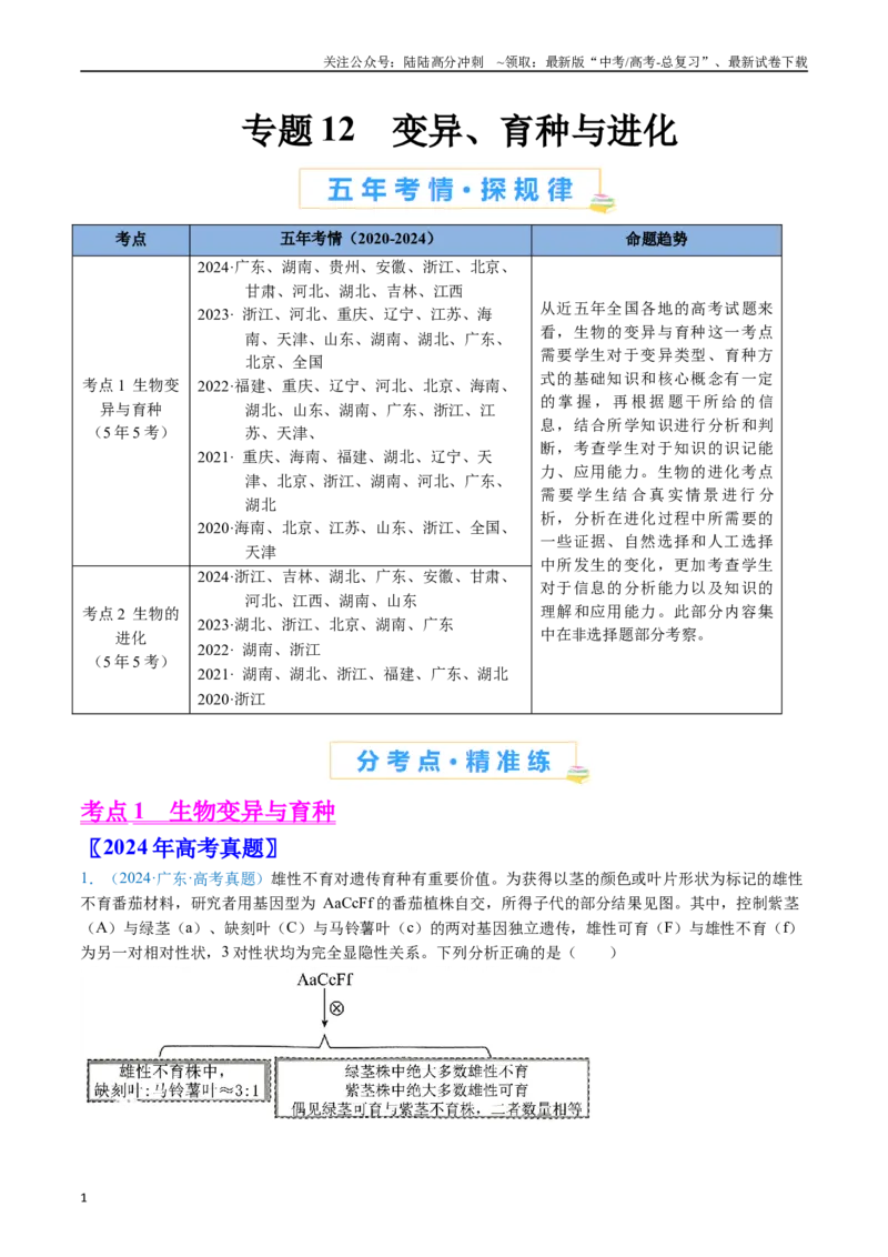 《专题12变异、育种与进化（解析版）_06-生物-高考总复习_专项复习_2024年_2024年高考生物真题分类汇编（全国通用）》第1页预览