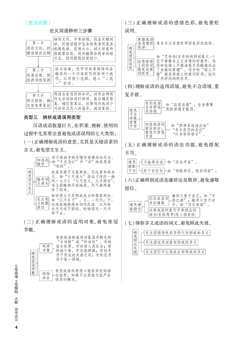 《1_01-专题一　语言文字运用_2024版教学资源包_2024版.新高考版语文.5·3A版_1_分层讲练册专题一语言文字运用_3_PDF教参电子书》第4页预览