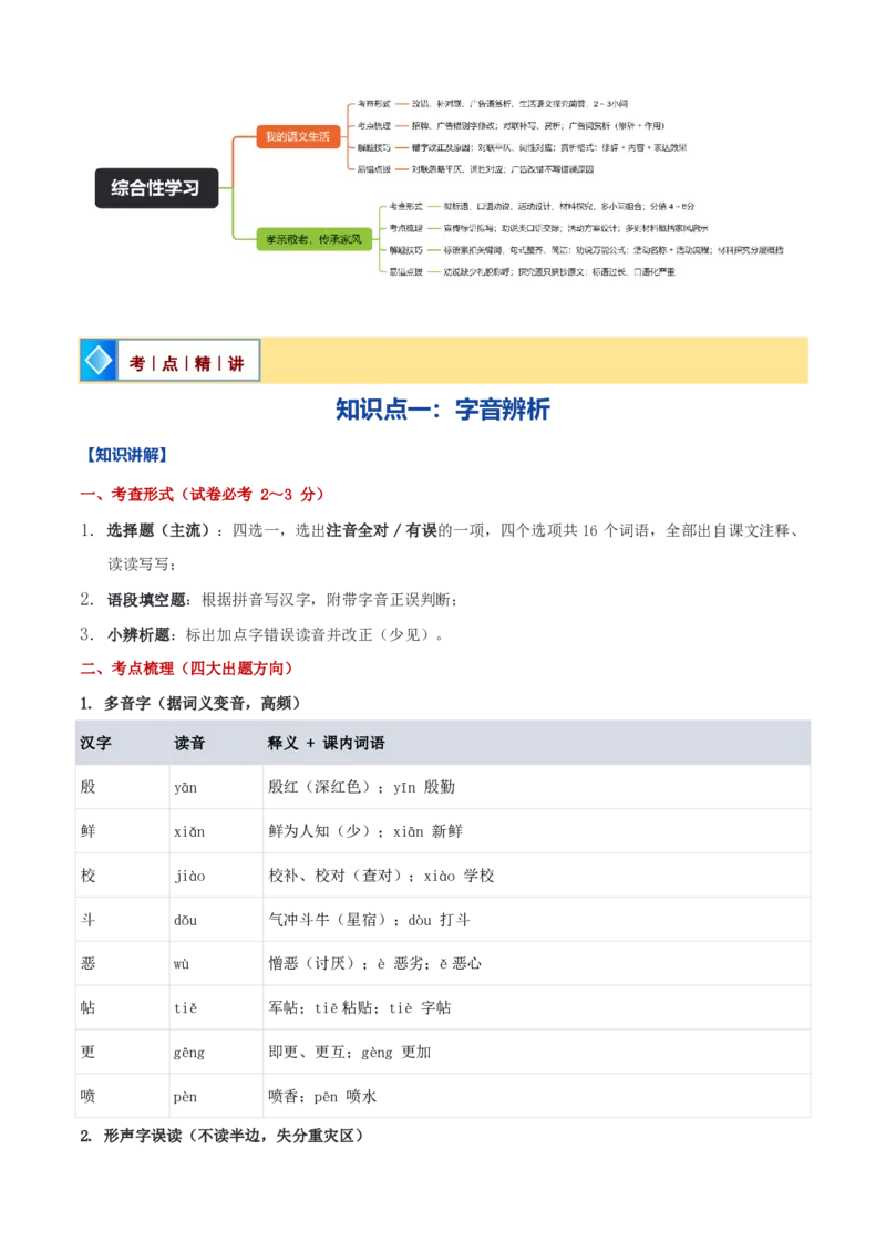 《统编2026年《暑假预习讲义》第01讲基础知识综合（暑假复习讲义）（自学课）（原卷版）_26秋初中教辅资料_26秋初中《暑假预习》_2026秋《暑假自学课》8上语文（人教版）》第4页预览