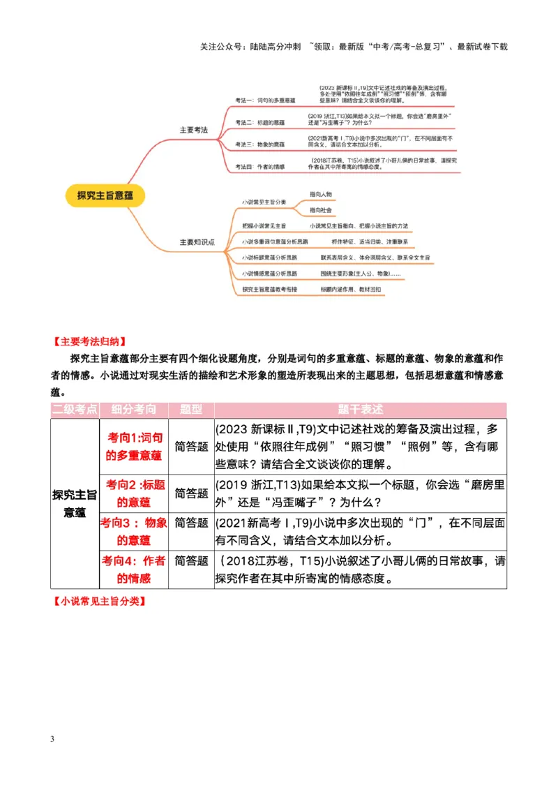 《第06讲探究主旨意蕴（讲义）教师版_一轮复习_2025年_2025年高考语文一轮复习讲义+练习+课件（新教材新高考）_小说阅读》第3页预览