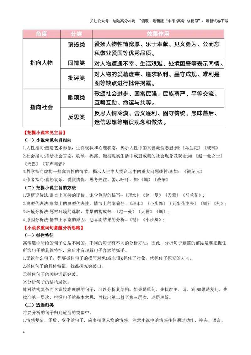 《第06讲探究主旨意蕴（讲义）教师版_一轮复习_2025年_2025年高考语文一轮复习讲义+练习+课件（新教材新高考）_小说阅读》第4页预览