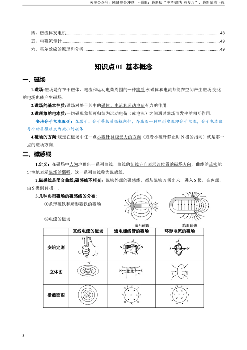《专题11磁场-2024年高考物理一轮复习知识清单（全国通用）_04-物理-高考总复习_一轮复习_2024年_2024年高考物理一轮复习知识清单必背总结全国通用_资料》第3页预览