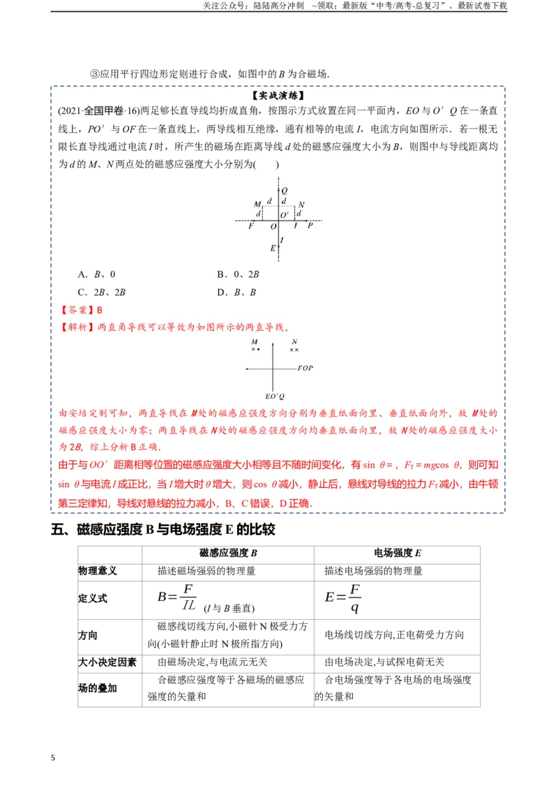 《专题11磁场-2024年高考物理一轮复习知识清单（全国通用）_04-物理-高考总复习_一轮复习_2024年_2024年高考物理一轮复习知识清单必背总结全国通用_资料》第5页预览