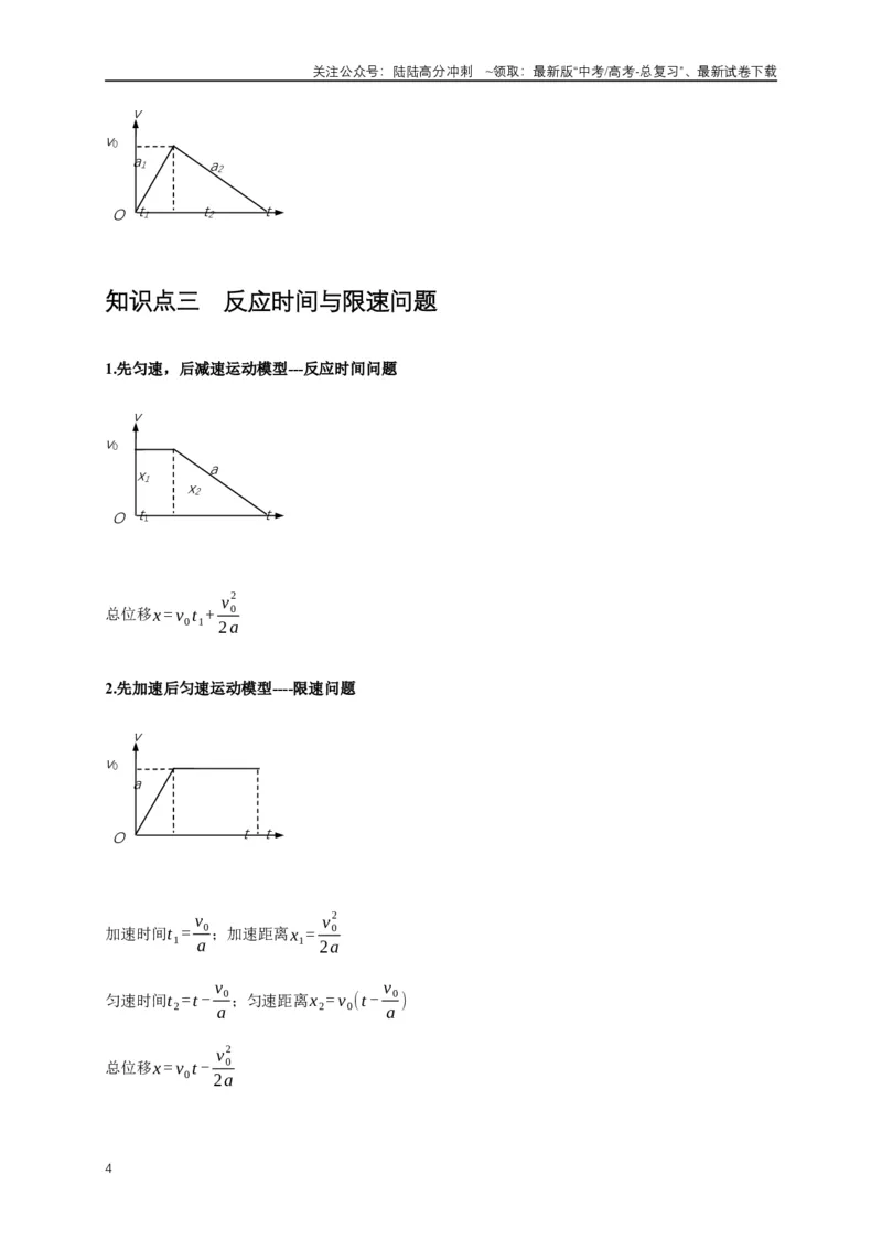 《易错点01直线运动中的匀变速与变速问题（4陷阱点4考点6题型）（教师版）_04-物理-高考总复习_专项复习_2025年_2025年高考物理易错题汇总重难点题型举一反三专项训练_资料》第4页预览