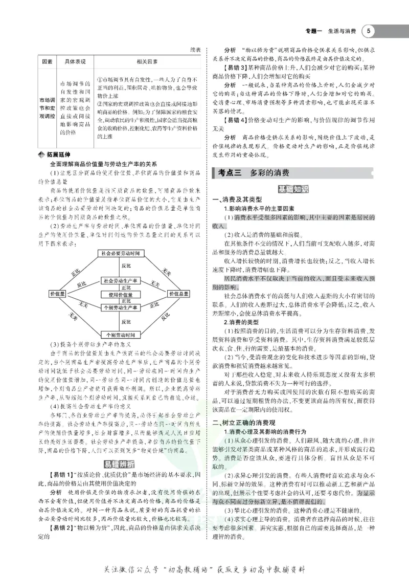 《《5年高考3年模拟》A版政治浙江版_2021版》第5页预览