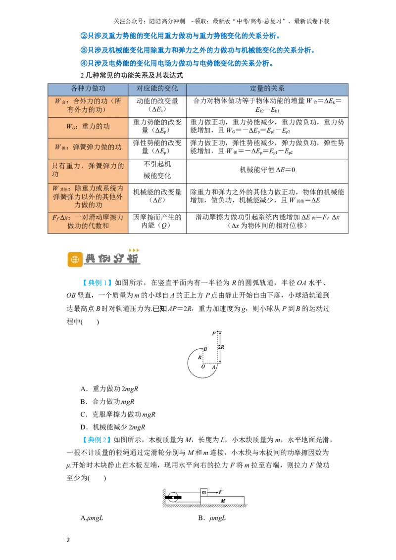 《第19讲　功能关系　能量守恒定律（原卷版）_04-物理-高考总复习_一轮复习_2024年_2024年高考物理一轮复习讲义知识详解典例分析重难_资料》第2页预览
