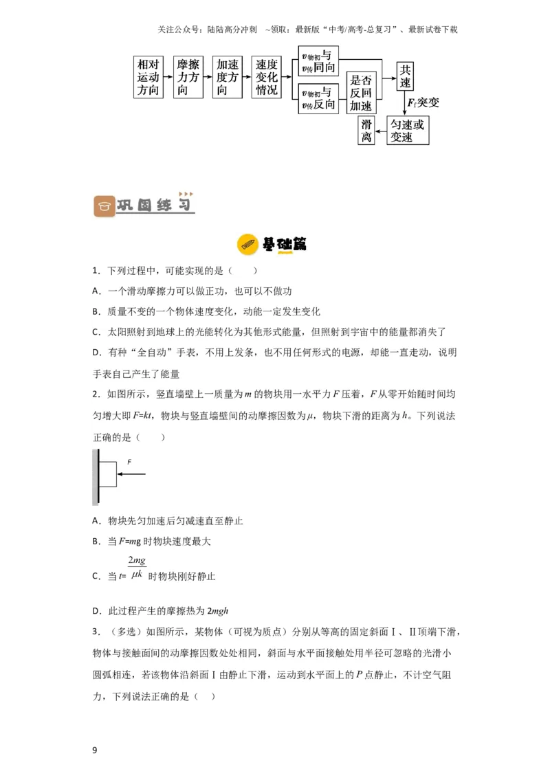 《第19讲　功能关系　能量守恒定律（原卷版）_04-物理-高考总复习_一轮复习_2024年_2024年高考物理一轮复习讲义知识详解典例分析重难_资料》第9页预览