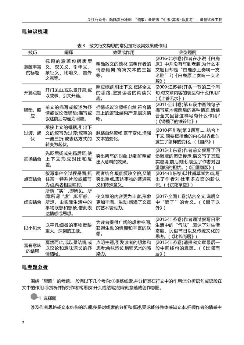 《专题12散文的思路和结构（讲义）-2024年高考语文二轮复习讲练测（新教材新高考）_二轮复习_2024年_2024年高考语文二轮复习讲练测（新教材新高考）_配套讲义》第7页预览