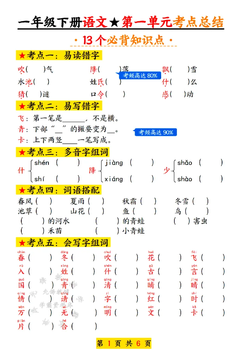 《一年级下册语文第一单元考点总结SY(1)_1年级下册同步教辅_1下-语文_一下语文-知识点汇总》第1页预览