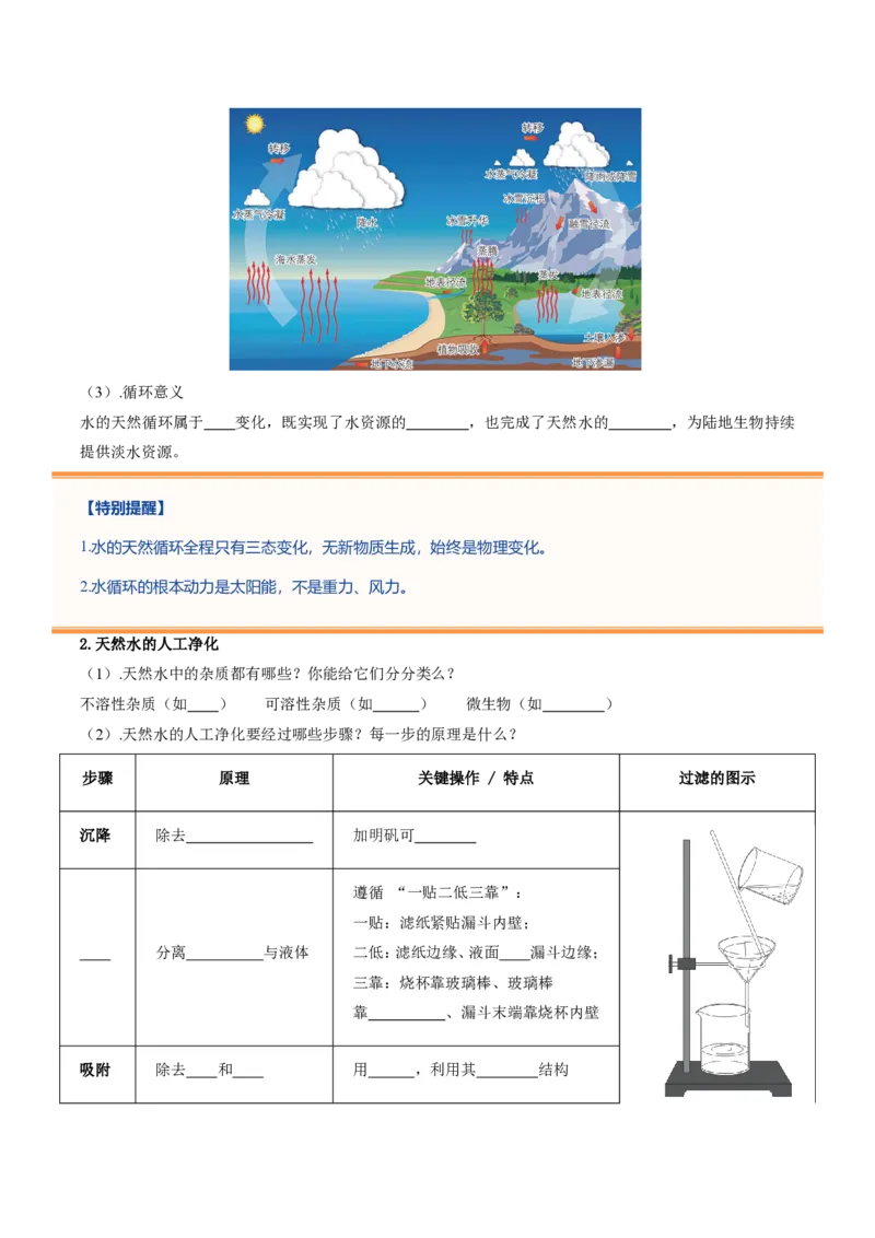 《鲁教2026版《暑假预习讲义》第07节运动的水分子（暑假预习讲义）（原卷版）_26秋初中教辅资料_26秋初中《暑假预习》_学科网上好课2026年9年级《暑假自学课》化学（鲁教版）》第5页预览